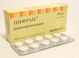 ЦИФРАН 250мг N10 таб. Сана фармасьютикал индастри