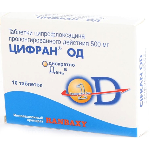 ЦИФРАН ОД 500мг N10 таб. пролонгированного действия Сана фармасьютикал индастри